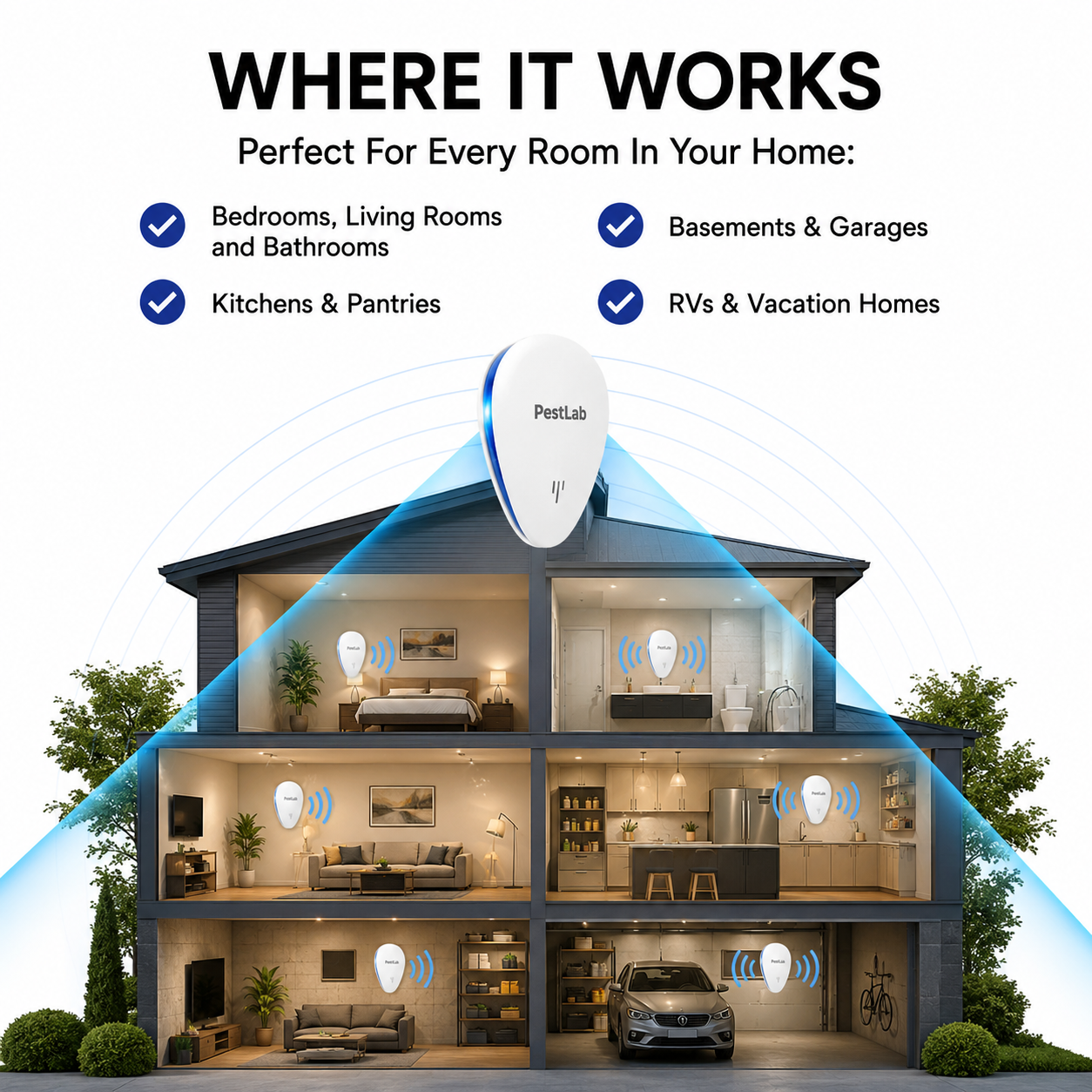 Brandone™ 2026 Upgraded PestLabs Repeller - Banish Pests For Good