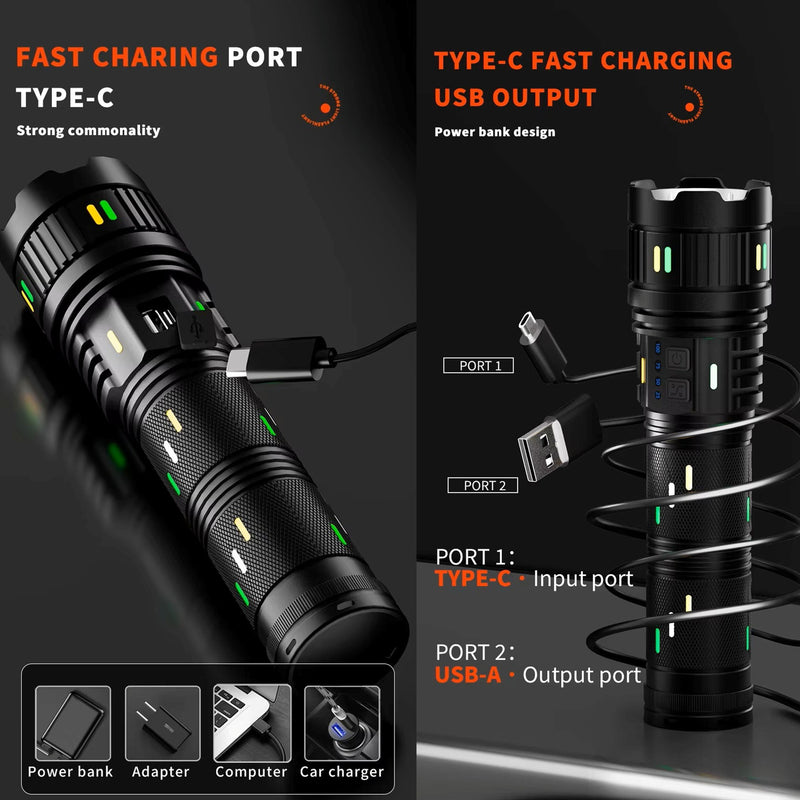 Brandone Super Bright Long Range High-Lumens Torch