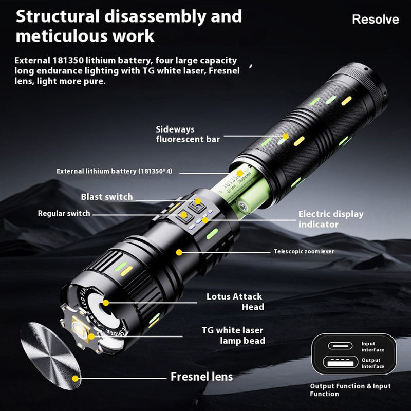 Brandone Super Bright Long Range High-Lumens Torch