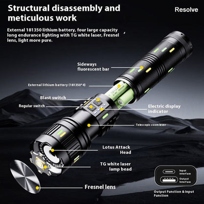 Brandone Super Bright Long Range High-Lumens Torch