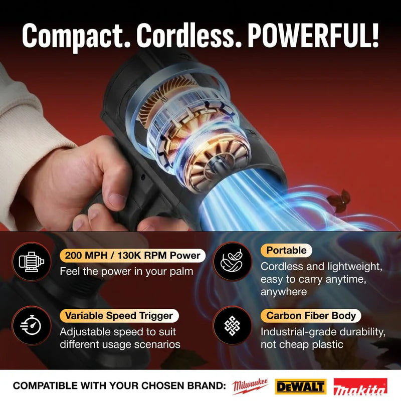 Brandone Jet Power Vacuum