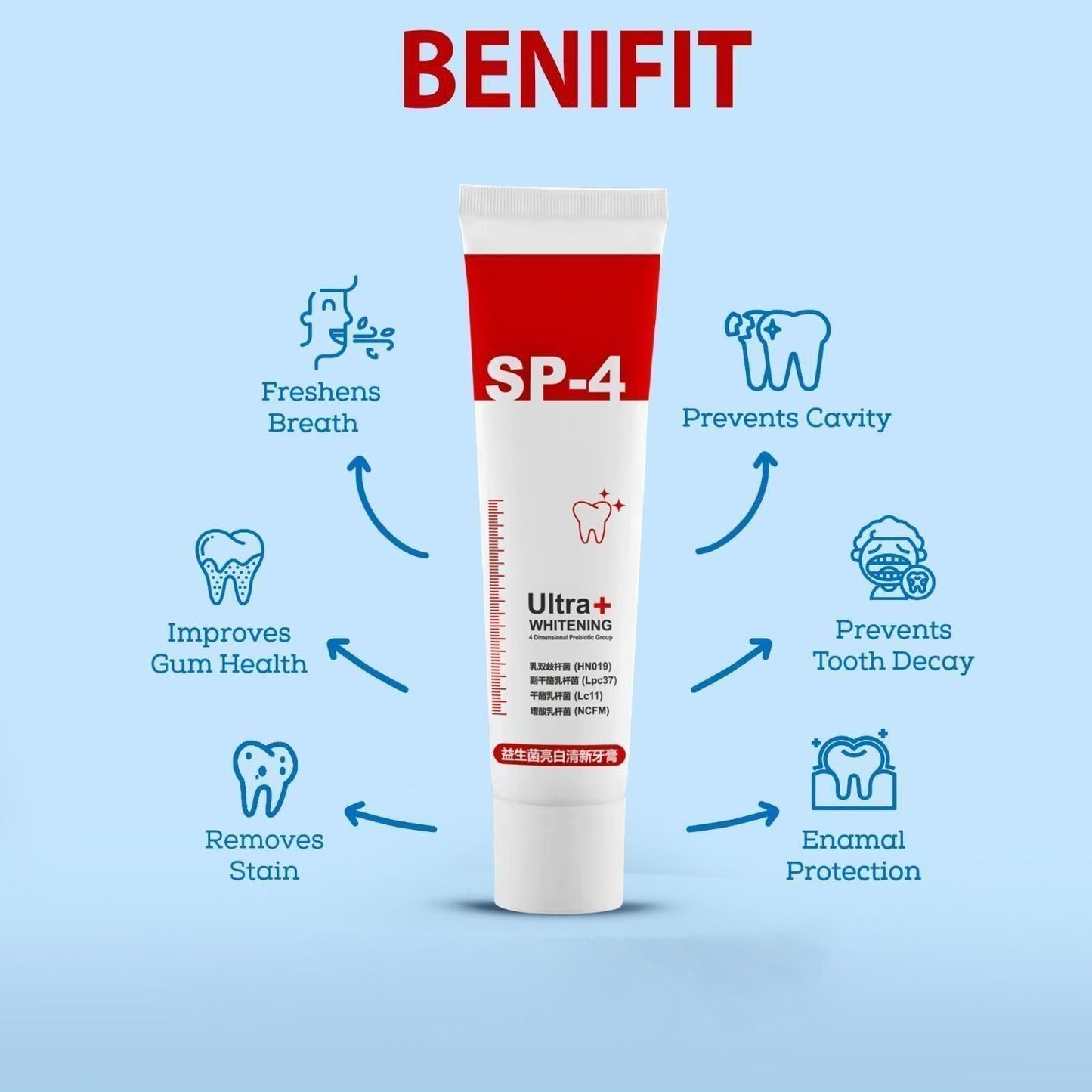 Probiotic Ultra Whitening Toothpaste(Pack Of 2)