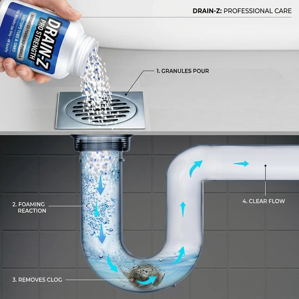 Powerful Drain & Sink Cleaner - BUY 1 GET 3 FREE